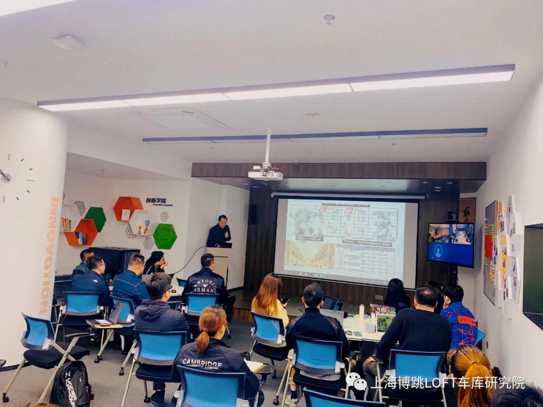 璧山【上海博普】董事长初光先生受邀前往世茂集团进行“Loft车库专题会”授课演讲